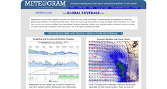Desktop Screenshot of meteogram.com